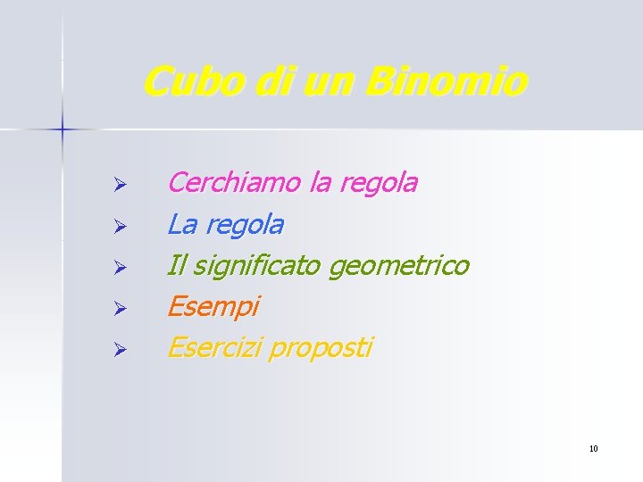 Cubo di un Binomio Ø Ø Ø Cerchiamo la regola La regola Il significato Cubo di un Binomio Ø Ø Ø Cerchiamo la regola La regola Il significato