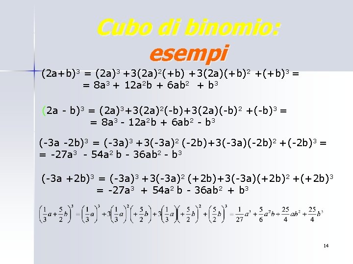 Cubo di binomio: esempi (2 a+b)3 = (2 a)3 +3(2 a)2(+b) +3(2 a)(+b)2 +(+b)3 Cubo di binomio: esempi (2 a+b)3 = (2 a)3 +3(2 a)2(+b) +3(2 a)(+b)2 +(+b)3