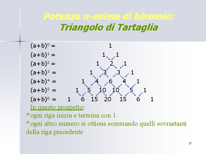 Potenza n-esima di binomio: Triangolo di Tartaglia (a+b)0 = 1 (a+b)1 = 1 (a+b)2 Potenza n-esima di binomio: Triangolo di Tartaglia (a+b)0 = 1 (a+b)1 = 1 (a+b)2