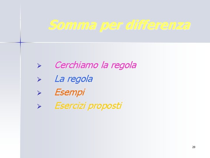 Somma per differenza Ø Ø Cerchiamo la regola La regola Esempi Esercizi proposti 20 Somma per differenza Ø Ø Cerchiamo la regola La regola Esempi Esercizi proposti 20