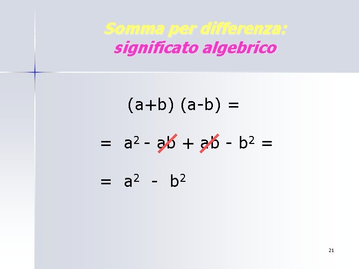 Somma per differenza: significato algebrico (a+b) (a-b) = = a 2 - ab + Somma per differenza: significato algebrico (a+b) (a-b) = = a 2 - ab +