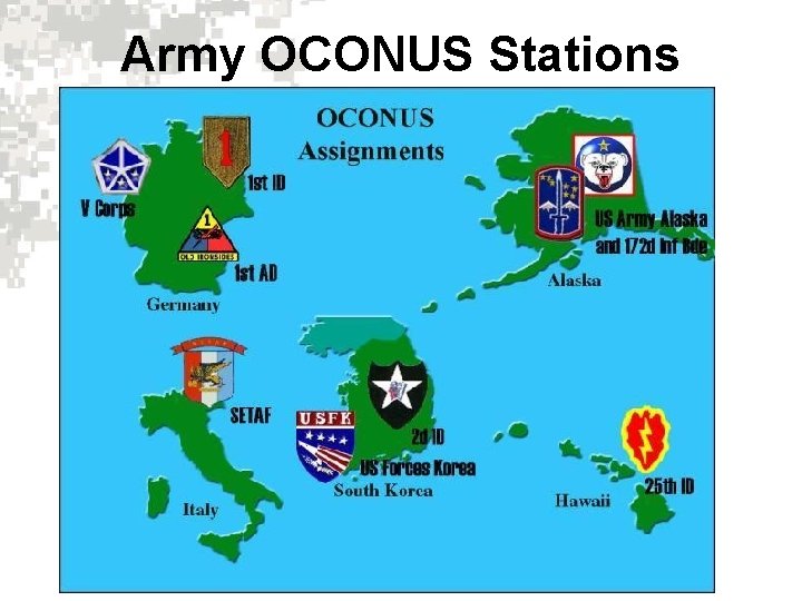Army OCONUS Stations 