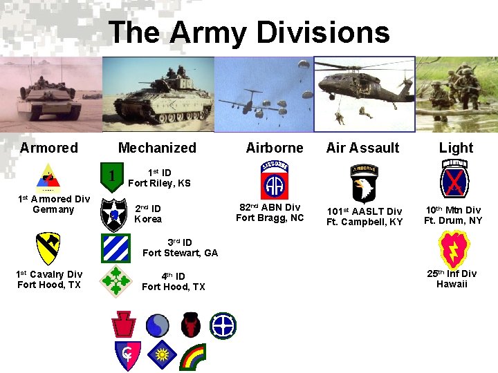 The Army Divisions Armored 1 Mechanized 1 Airborne Air Assault Light 1 st ID