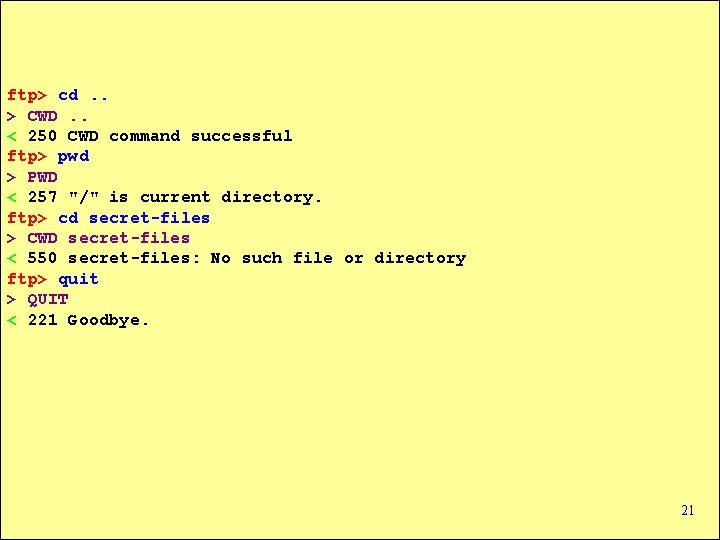 ftp> cd. . > CWD. . < 250 CWD command successful ftp> pwd >