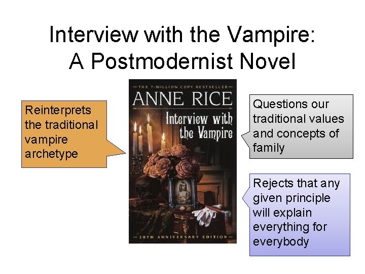 Interview with the Vampire: A Postmodernist Novel Reinterprets the traditional vampire archetype Questions our Interview with the Vampire: A Postmodernist Novel Reinterprets the traditional vampire archetype Questions our