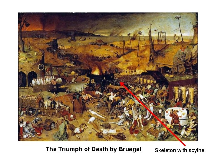 The Triumph of Death by Bruegel Skeleton with scythe The Triumph of Death by Bruegel Skeleton with scythe