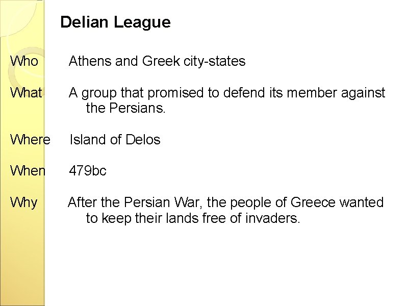 Delian League Who Athens and Greek city-states What A group that promised to defend