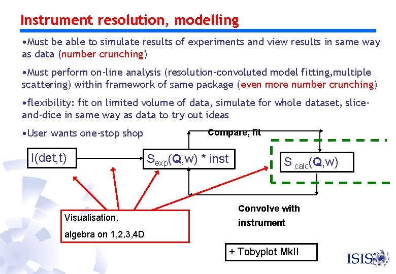 Instrument resolution, modelling • Must be able to simulate results of experiments and view