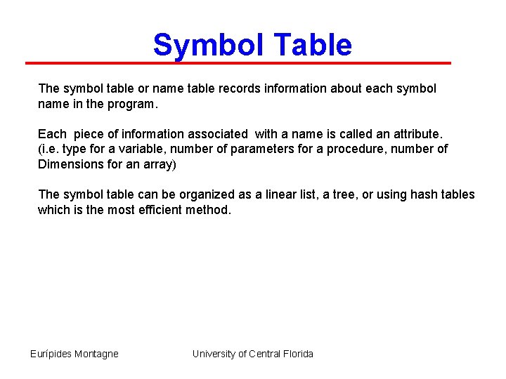Symbol Table The symbol table or name table records information about each symbol name