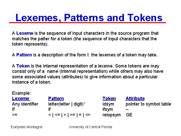 Lexemes, Patterns and Tokens A Lexeme is the sequence of input characters in the