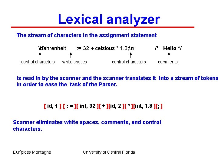 Lexical analyzer The stream of characters in the assignment statement tfahrenheit control characters :