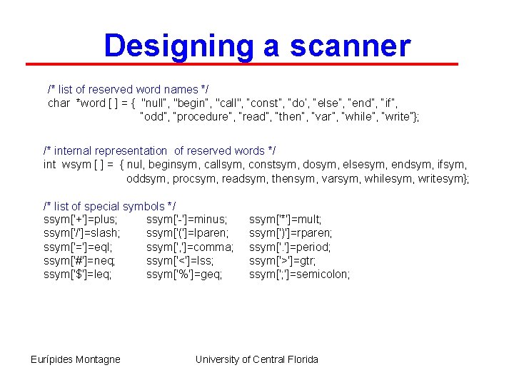 Designing a scanner /* list of reserved word names */ char *word [ ]