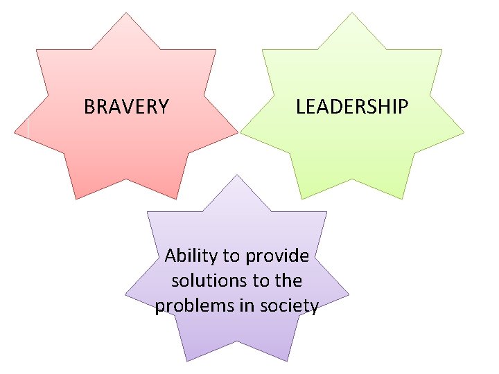 BRAVERY LEADERSHIP Ability to provide solutions to the problems in society 