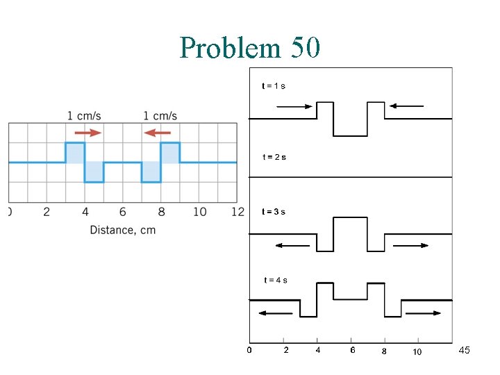Problem 50 45 
