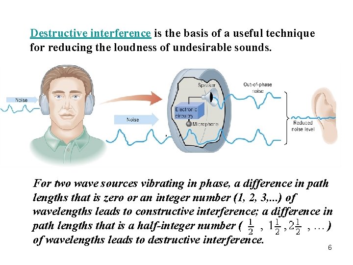 Destructive interference is the basis of a useful technique for reducing the loudness of