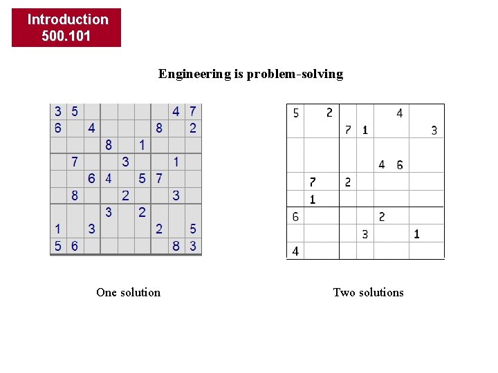 Introduction 500. 101 Engineering is problem-solving One solution Two solutions 