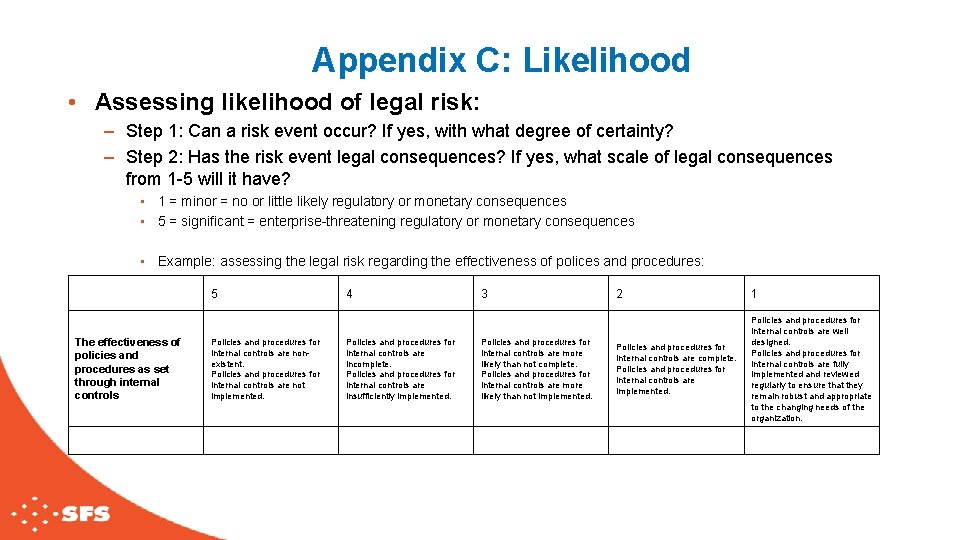 Appendix C: Likelihood • Assessing likelihood of legal risk: – Step 1: Can a