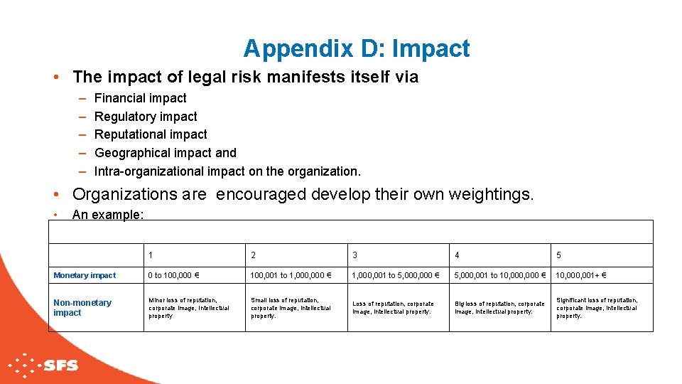 Appendix D: Impact • The impact of legal risk manifests itself via – –