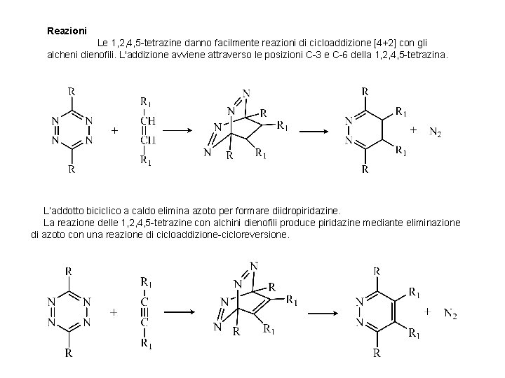 Reazioni Le 1, 2, 4, 5 -tetrazine danno facilmente reazioni di cicloaddizione [4+2] con