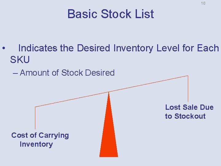 10 Basic Stock List • Indicates the Desired Inventory Level for Each SKU –