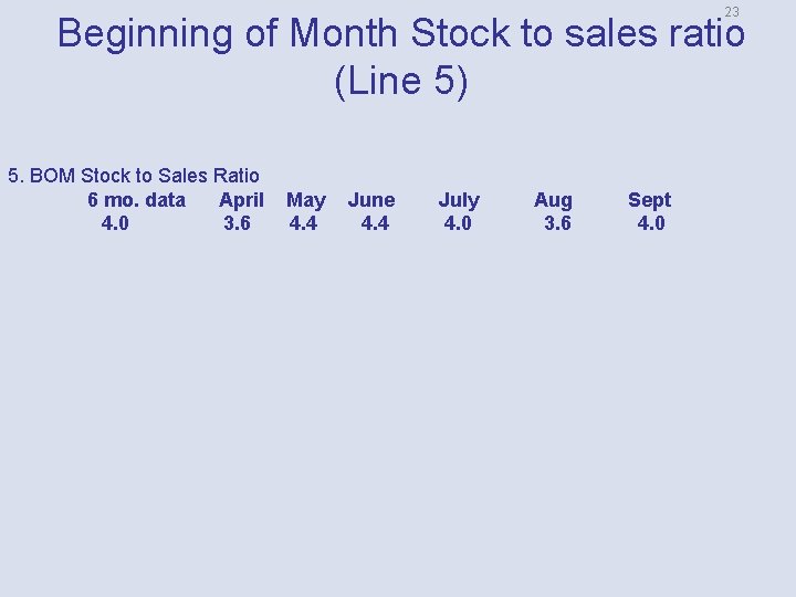 23 Beginning of Month Stock to sales ratio (Line 5) 5. BOM Stock to