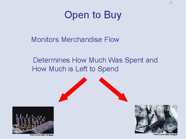27 Open to Buy Monitors Merchandise Flow Determines How Much Was Spent and How