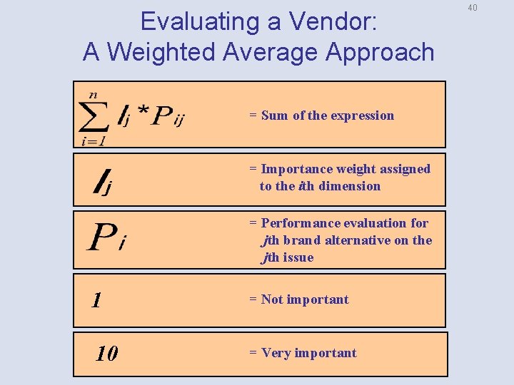 Evaluating a Vendor: A Weighted Average Approach = Sum of the expression = Importance