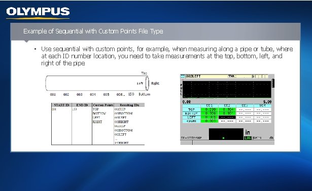 Example of Sequential with Custom Points File Type • Use sequential with custom points,
