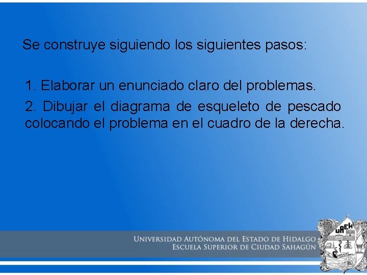 Se construye siguiendo los siguientes pasos: 1. Elaborar un enunciado claro del problemas. 2.