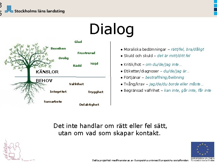 3 5 Dialog Glad Besviken Frustrerad Orolig Rädd Nöjd ● Moraliska bedömningar – rätt/fel,