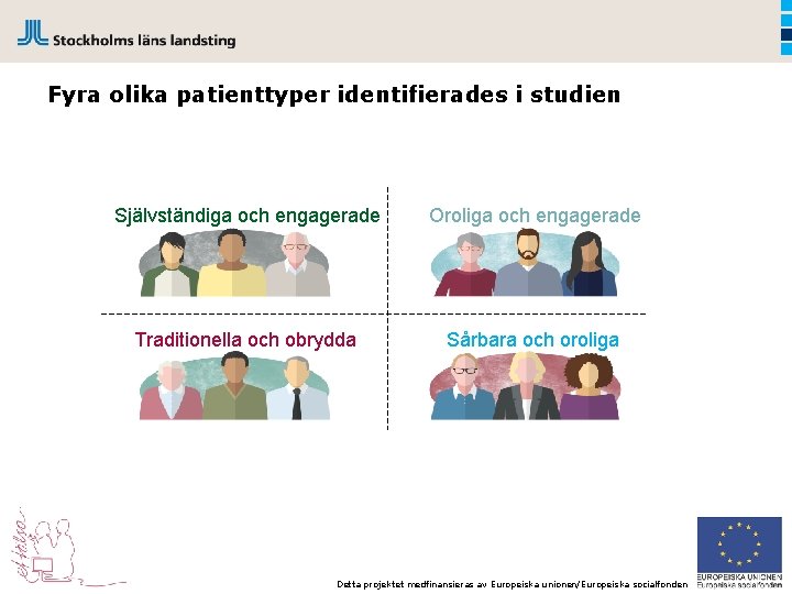 Fyra olika patienttyper identifierades i studien Självständiga och engagerade Oroliga och engagerade Traditionella och