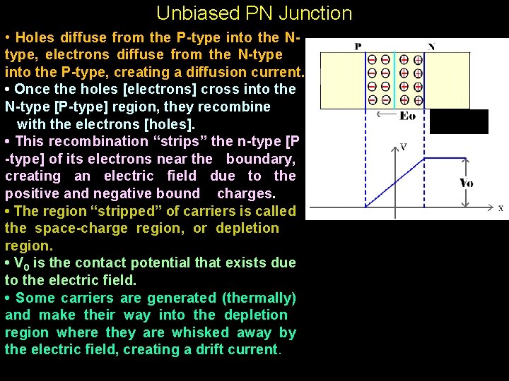 Unbiased PN Junction • Holes diffuse from the P-type into the Ntype, electrons diffuse