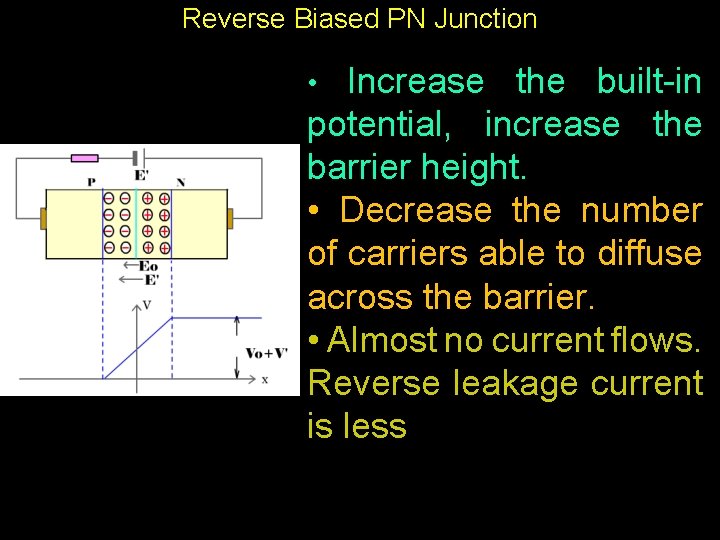 Reverse Biased PN Junction • Increase the built-in potential, increase the barrier height. •