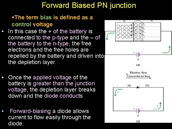 Forward Biased PN junction §The term bias is defined as a control voltage •