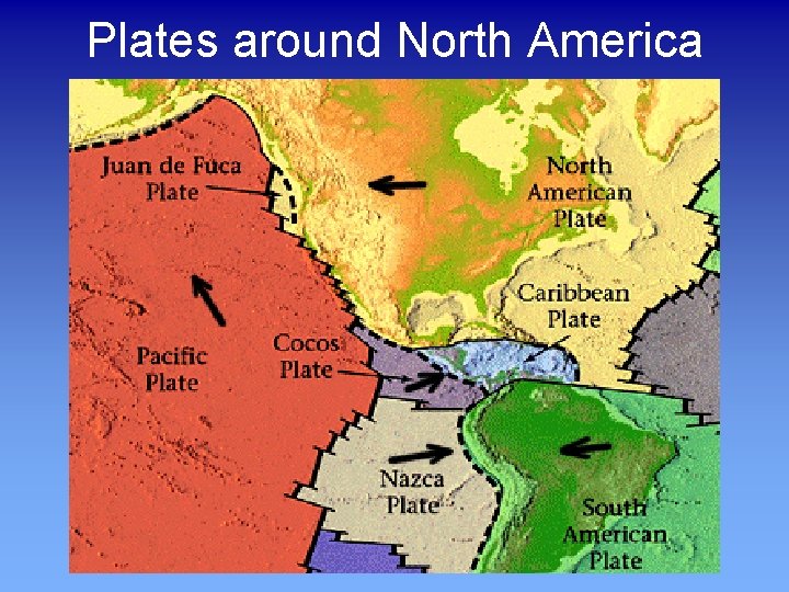 Plates around North America 