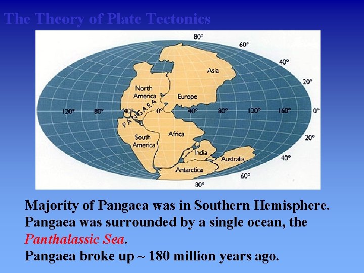 The Theory of Plate Tectonics Majority of Pangaea was in Southern Hemisphere. Pangaea was
