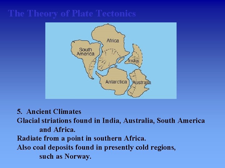 The Theory of Plate Tectonics 5. Ancient Climates Glacial striations found in India, Australia,