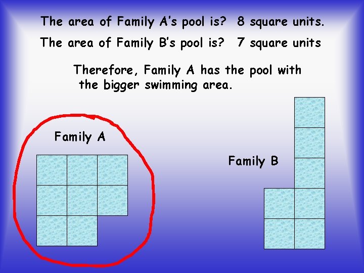 The area of Family A’s pool is? 8 square units. The area of Family