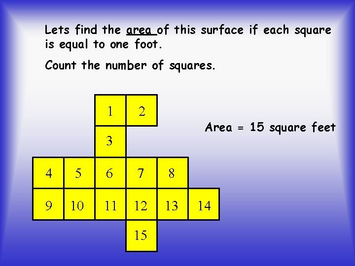 Lets find the area of this surface if each square is equal to one