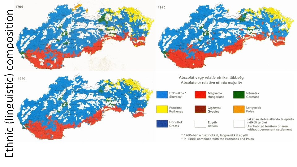 Ethnic (linguistic) composition 