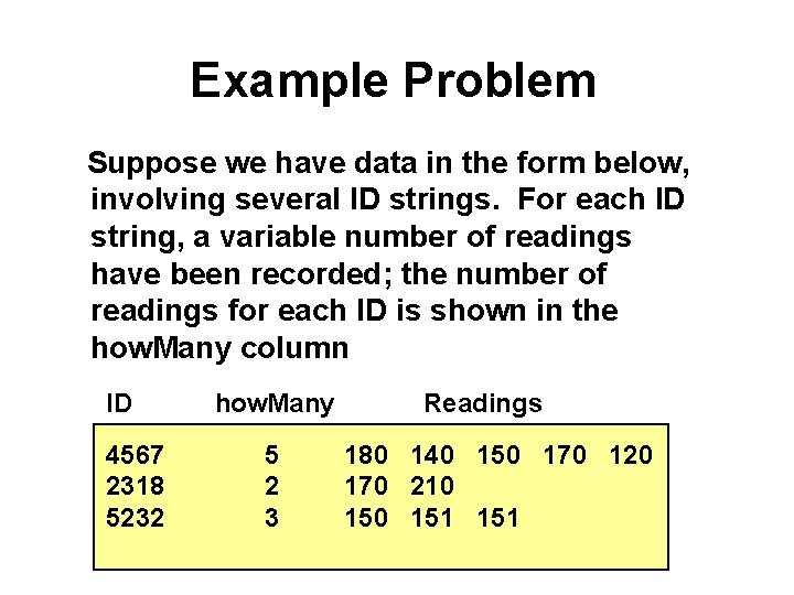 Example Problem Suppose we have data in the form below, involving several ID strings.