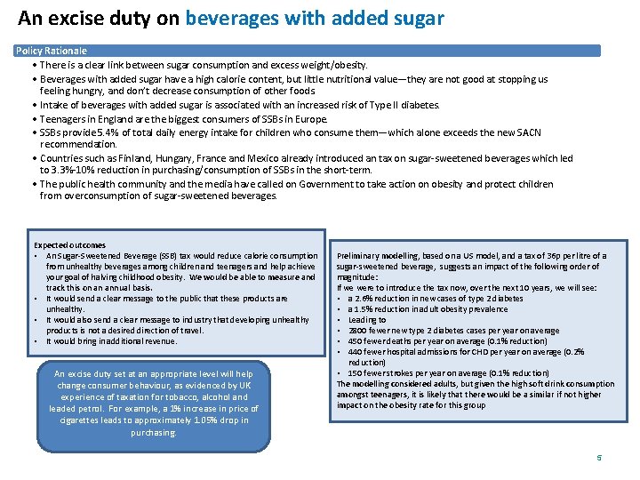 An excise duty on beverages with added sugar Policy Rationale • There is a
