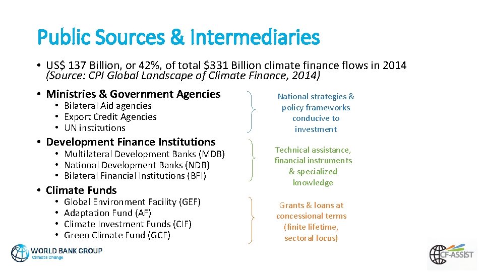 Public Sources & Intermediaries • US$ 137 Billion, or 42%, of total $331 Billion