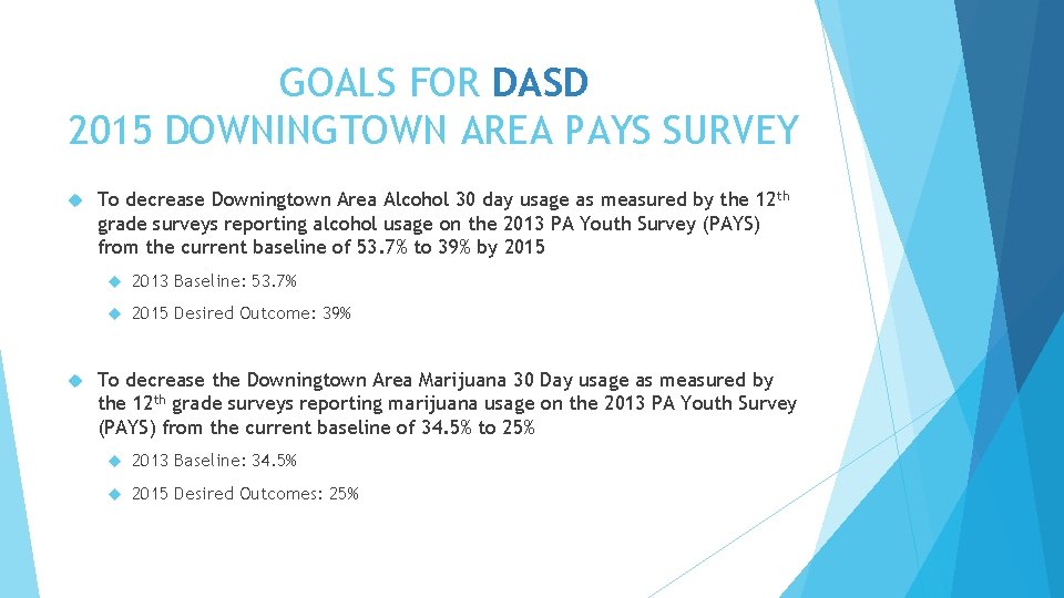 GOALS FOR DASD 2015 DOWNINGTOWN AREA PAYS SURVEY To decrease Downingtown Area Alcohol 30