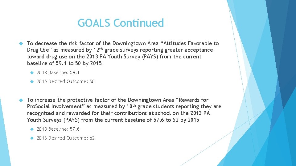 GOALS Continued To decrease the risk factor of the Downingtown Area “Attitudes Favorable to