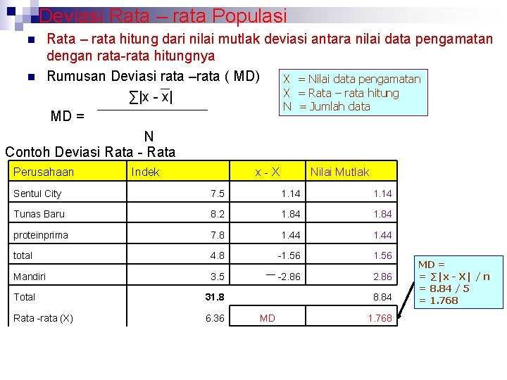 Deviasi Rata – rata Populasi Rata – rata hitung dari nilai mutlak deviasi antara