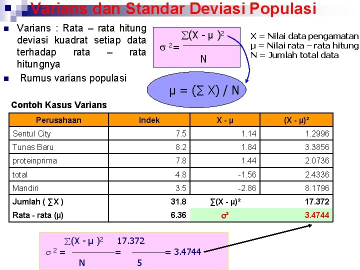 Varians dan Standar Deviasi Populasi n n Varians : Rata – rata hitung deviasi