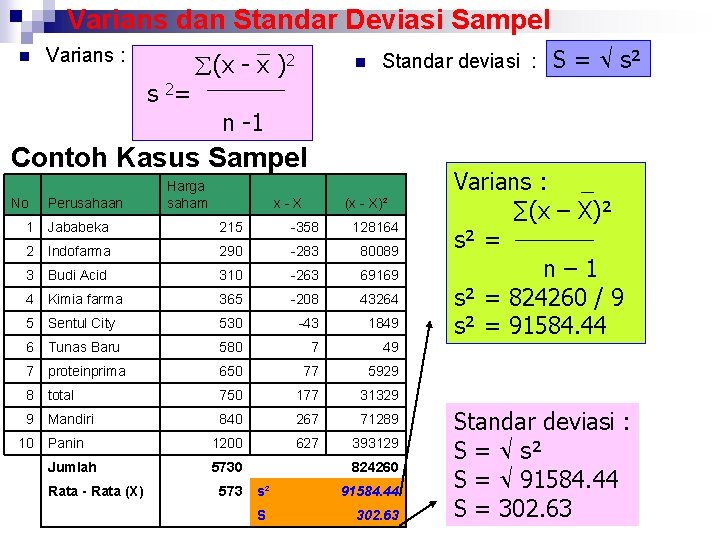 Varians dan Standar Deviasi Sampel n Varians : s 2= (x - x )2