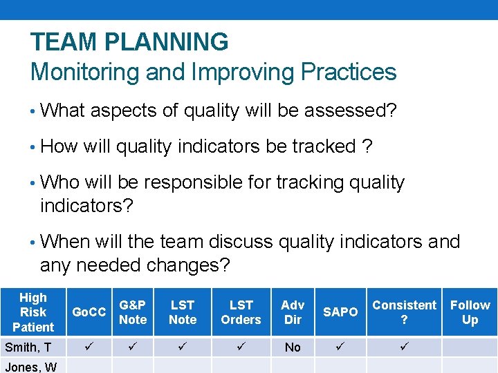 TEAM PLANNING Monitoring and Improving Practices • What aspects of quality will be assessed?
