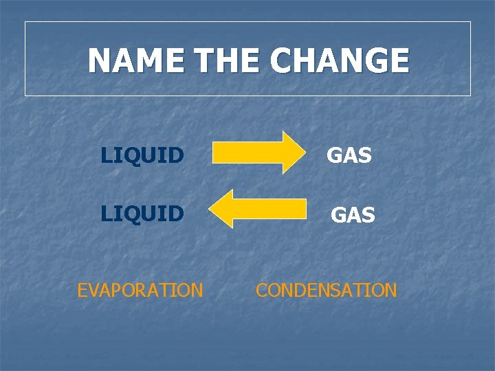 NAME THE CHANGE LIQUID GAS EVAPORATION CONDENSATION 